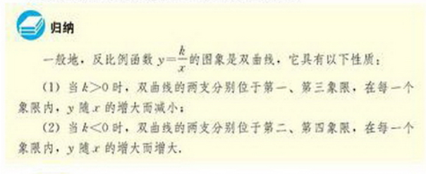 教材对应截图